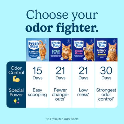 Show full view: Fresh Step Extreme Mountain Spring Febreze Scented Clumping Clay Cat Litter, 38-lb bag slide 7 of 13