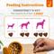 Show in main carousel: Zesty Paws Hip & Joint Mobility Bites Duck Flavored Soft Chews Glucosamine Supplement for Dogs, 90 count slide 5 of 10