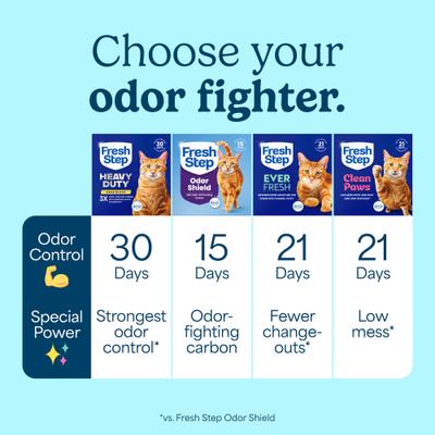 Show full view: Fresh Step Heavy Duty 30 Day Odor Control with Febreze Freshness Clumping Cat Litter, 22-lb box slide 7 of 13