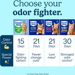 Fresh Step Febreze Freshness Gain Scented Clumping Clay Cat Litter, 14-lb box slide 2 of 9