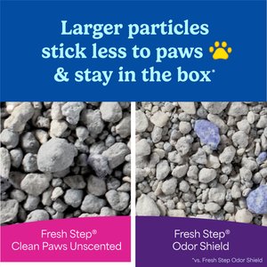 Fresh Step Clean Paws Unscented Clumping Clay Cat Litter, 22-lb box