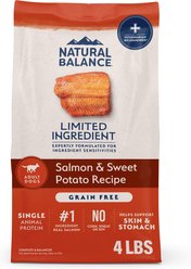 Natural Balance Limited Ingredient Grain-Free Salmon & Sweet Potato Recipe Dry Dog Food, 4-lb bag