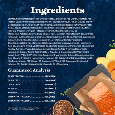 Show full view: Blue Buffalo Wilderness Kitten High-Protein & Grain-Free Salmon Recipe Dry Cat Food, 5-lb bag slide 6 of 10