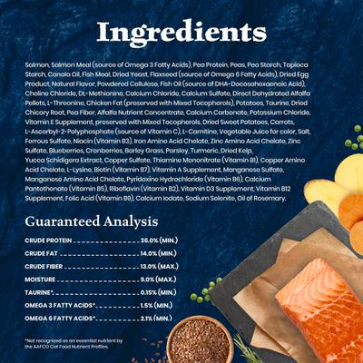 Show full view: Blue Buffalo Wilderness Senior High-Protein & Grain-Free Salmon Recipe Dry Cat Food, 5-lb bag slide 6 of 10