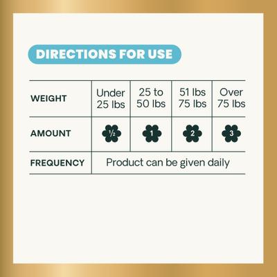 Show full view: VetriScience Broad Spectrum Hemp Healthy Bacon Flavored Chews Hip & Joint Supplement for Dogs, 60 count slide 8 of 10