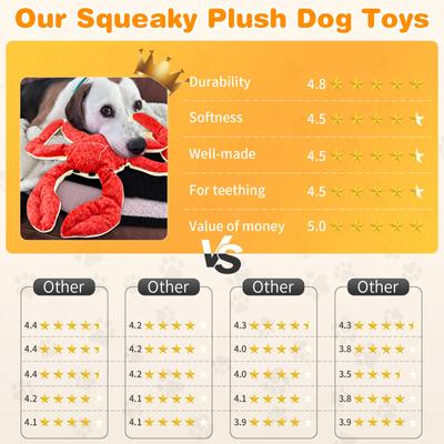 Show full view: FUUFOME King Crab Plush Dog Toy, Red slide 7 of 9