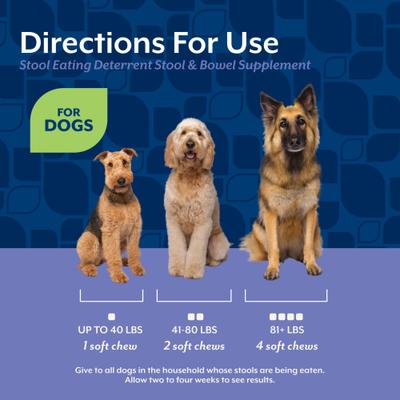 Show full view: NaturVet Coprophagia Plus Breath Aid Soft Chews Coprophagia Supplement for Dogs, 130 count slide 7 of 11