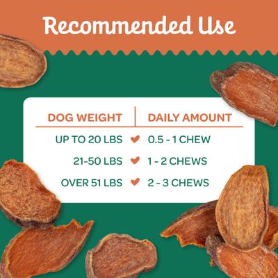 Show full view: Wholesome Pride Pet Treats Sweet Potato Chews Dehydrated Dog Treats, 32-oz bag slide 7 of 10