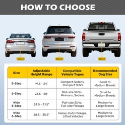 Heeyoo Extra Wide 6 Steps Dog Car Ramp slide 2 of 8
