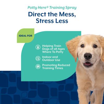 Show full view: NaturVet Potty Here Training Aid, 32-oz bottle slide 4 of 8