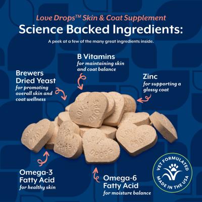 Show full view: NaturVet Love Drops Plus Omegas Peanut Butter Flavored Chewable Tablets Skin & Coat Supplement for Cats & Dogs, 200 count slide 10 of 13