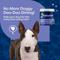 Show in main carousel: NaturVet Coprophagia Plus Breath Aid Soft Chews Coprophagia Supplement for Dogs, 130 count slide 4 of 11