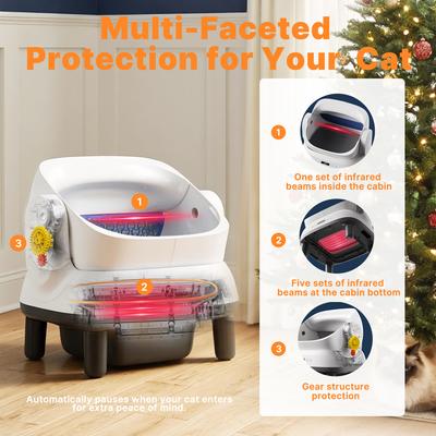 Show full view: Aoruefar Open-Top Advanced Odor Control Self Cleaning Edgy Modern Cat Litter Box with Liners & Mat slide 7 of 11