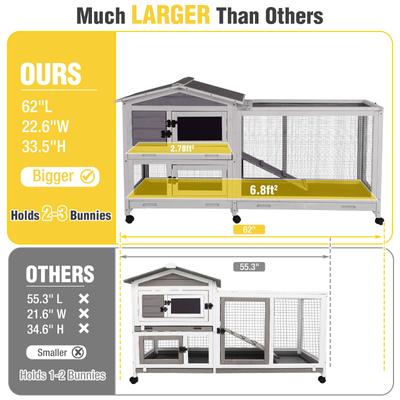 Show full view: Aivituvin 33.5-in Indoor & Outdoor Ashpalt Roof Wheeled Rabbit Hutch slide 8 of 10