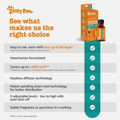 Show full view: Zesty Paws Calming Diffuser Refill for Cats, 1-fl oz bottle, 1 count slide 9 of 10