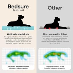 Bedsure SupportMax Orthopedic Waterproof Removable Cover Dog Bed, Grey, X-Large Pro slide 2 of 9