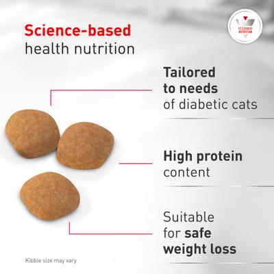 Show full view: Royal Canin Veterinary Diet Glycoadvanced Dry Cat Food, 8.8-lb bag slide 4 of 10