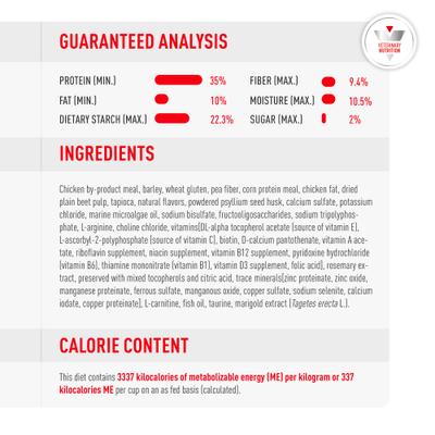 Show full view: Royal Canin Veterinary Diet Glycobalance Small Dog Adult Dry Dog Food, 8.8-lb bag slide 8 of 10