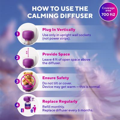 Show full view: Beloved Pets Calming Diffuser & Anti Anxiety Cat Diffuser, 1.5-oz bottle slide 7 of 9