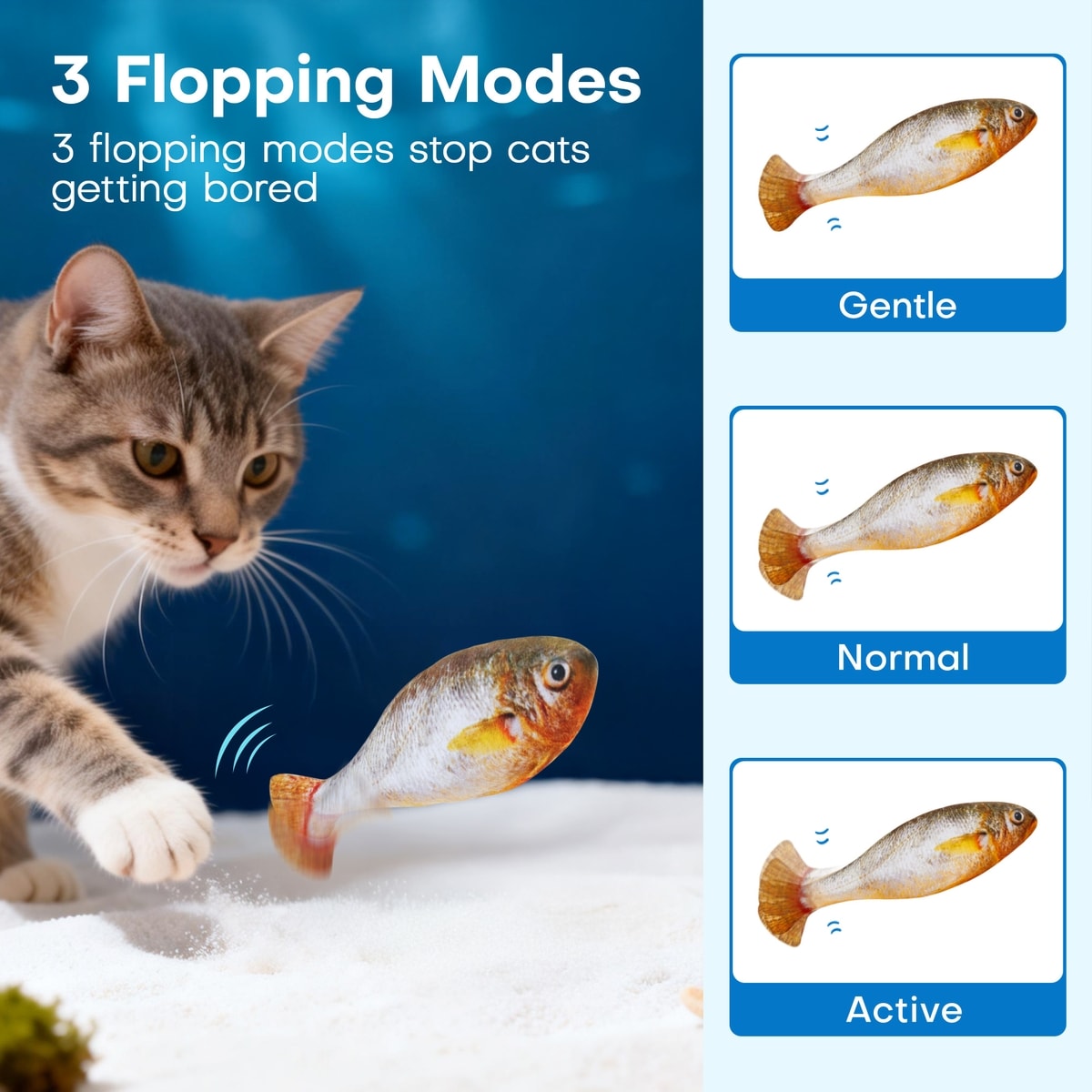 POTAROMA Bite-Sized Realistic Flopping Fish Interactive Cat Motion Toy ...