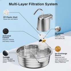 NautyPaws Automatic Stainless Steel Cat Water Fountain with Super Quiet Design, 4-L slide 2 of 7