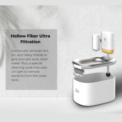 Show full view: Penthouse Paws Smart Wireless Dog & Cat Water Fountain Filter Replacement, Black, 118-oz slide 8 of 8