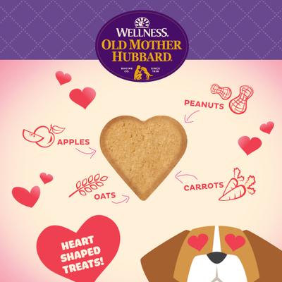 Show full view: Old Mother Hubbard Bits of Love P-Nuttier Dog Treats, 6-oz bag slide 4 of 10