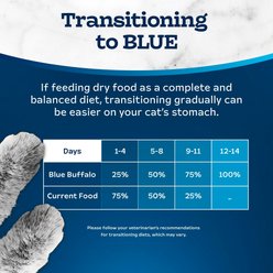 Blue Buffalo Tastefuls Irresistible Gravy Experience Adult 7+ Chicken & Brown Rice Recipe Dry Cat Food, 5-lb bag slide 2 of 9
