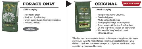 Show full view: Unbeetable Feeds Original Horse Feed, 50-lb bag slide 2 of 6