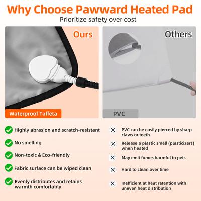 Show full view: Pawward All-Weather Outdoor Dog Heated Pad with Washable Cover, Grey, Large slide 2 of 9