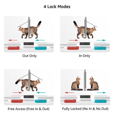 Show full view: Unipaws Window Cat Door slide 5 of 7