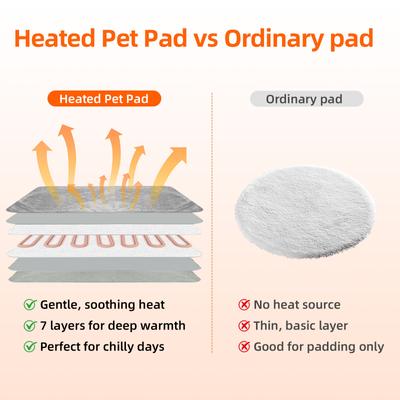 Show full view: Pawward All-Weather Outdoor Dog Heated Pad with Washable Cover, Grey, Large slide 8 of 9