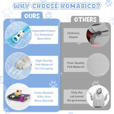 Show full view: HOMAGICO Indoor Peekaboo Donut Tunnel Bed Cat Plush Toy, Blue, Medium: 20-in slide 4 of 6