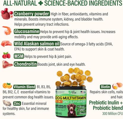 Show full view: Vet Treat Chicken Flavored Chews Multivitamin for Dogs, 9-oz bag slide 4 of 7