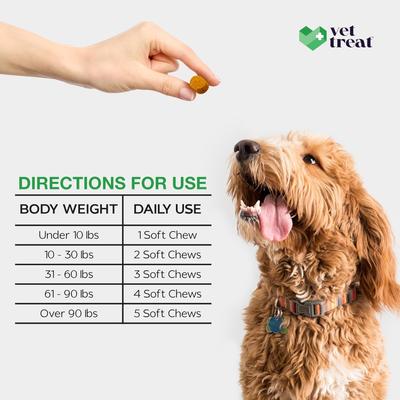 Show full view: Vet Treat Chicken Flavored Chews Allergy Supplement for Dogs, 12-oz bag, 170 count slide 7 of 7