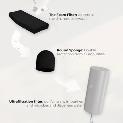 Show full view: Penthouse Paws Smart Wireless Dog & Cat Water Fountain Filter Replacement, White, 118-oz slide 6 of 8