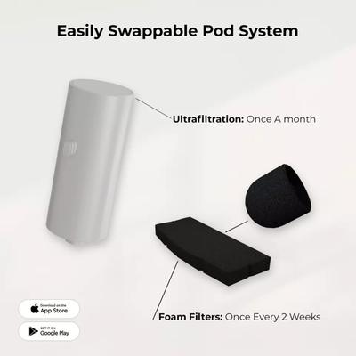 Show full view: Penthouse Paws Smart Wireless Dog & Cat Water Fountain Filter Replacement, White, 118-oz slide 5 of 8