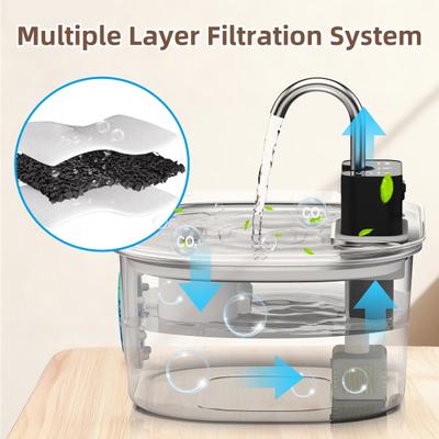 Show full view: Casfuy PWL-300 Wireless Smart Quiet Stainless Steel Cat Water Fountain, 108-oz slide 3 of 8