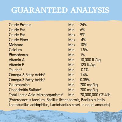 Show full view: Eagle Pack Reduced Fat Adult Dry Dog Food, 30-lb bag slide 8 of 12