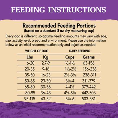 Show full view: Eagle Pack Original Adult Lamb Meal & Brown Rice Formula Dry Dog Food, 30-lb bag slide 9 of 12