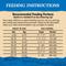 Show in main carousel: Eagle Pack Original Chicken Meal & Pork Meal Formula Dry Dog Food, 30-lb bag slide 9 of 12
