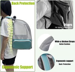Halinfer Portable Front Zipper Opening Travel Cage Bird Carrier Backpack with Standing Perches & Metal Tray, 15 x 11 x 16-in, Green slide 2 of 8