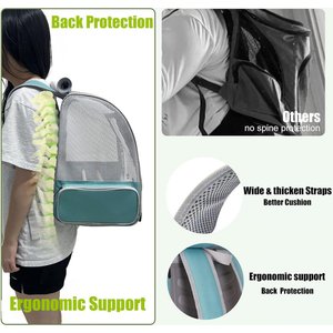 Halinfer Portable Front Zipper Opening Travel Cage Bird Carrier Backpack with Standing Perches & Metal Tray, 15 x 11 x 16-in, Green
