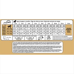 Royal Canin Breed Health Nutrition Golden Retriever Puppy Dry Dog Food, 2.5-lb bag slide 2 of 9