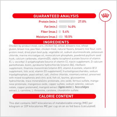 Show full view: Royal Canin Breed Health Nutrition Golden Retriever Puppy Dry Dog Food, 30-lb bag slide 7 of 12