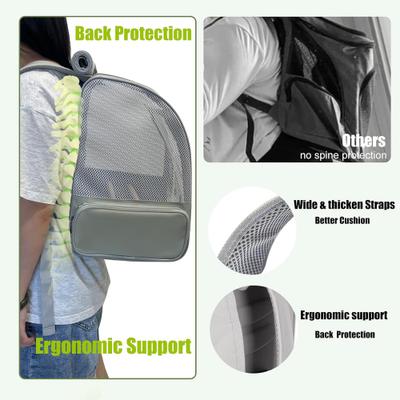 Show full view: Halinfer Portable Front Zipper Opening Travel Cage Bird Carrier Backpack with Standing Perches & Metal Tray, 15 x 11 x 16-in, Grey slide 6 of 9