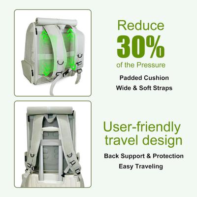 Show full view: Halinfer Portable Front Zipper Opening Travel Cage Bird Carrier Backpack with Standing Perches & Metal Tray, 15 x 11 x 16-in, Grey slide 7 of 9