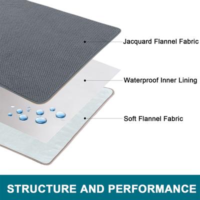 Show full view: H.VERSAILTEX Waterproof Reversible Dog & Cat Blanket & Scratch Proof Furniture Protector, Grey, Medium: 31 x 39-in slide 7 of 12
