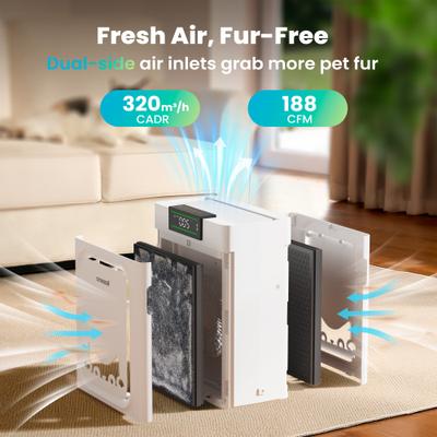 Show full view: OneIsAll PP02 Double-Sided Deodorizing Home Air Purifier slide 5 of 10