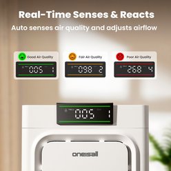 OneIsAll PP02 Double-Sided Deodorizing Home Air Purifier slide 2 of 9